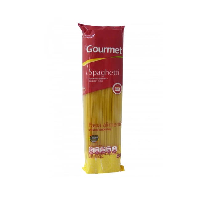 Spaguetis 